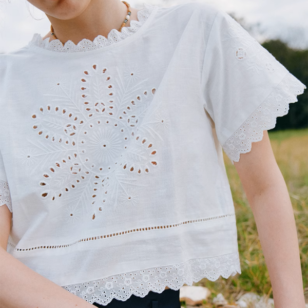 カットワークレースボックス型クロップドTシャツ《Z01002》